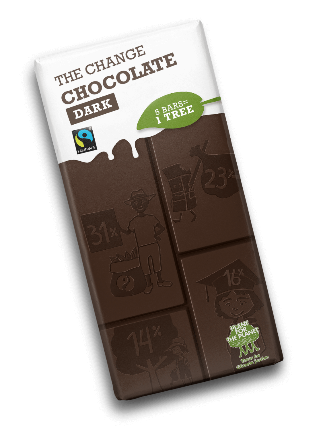 Change chocolate by Plant for the Planet