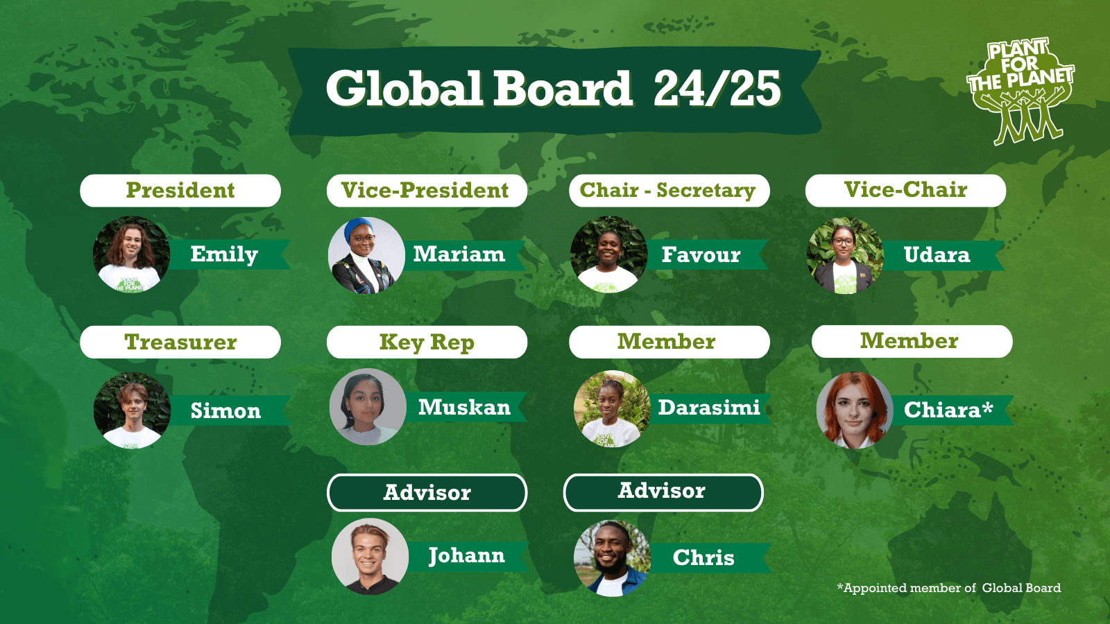 Global Board of Plant-for-the-Planet